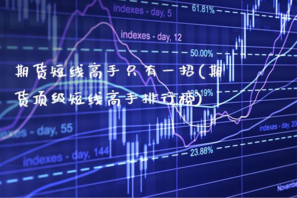 期货短线高手只有一招(期货顶级短线高手排行榜)_https://www.gnhpgy.com_黄金期货_第1张