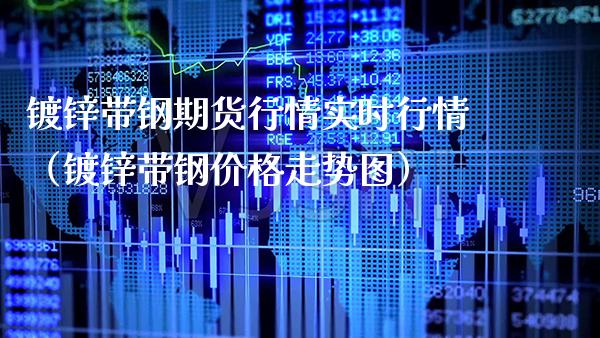镀锌带钢期货行情实时行情（镀锌带钢价格走势图）_https://www.gnhpgy.com_德指期货_第1张