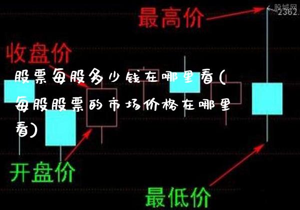 股票每股多少钱在哪里看(每股股票的市场价格在哪里看)_https://www.gnhpgy.com_黄金期货_第1张