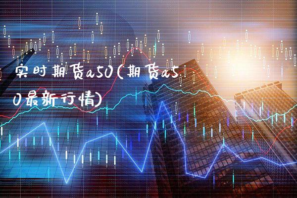 实时期货a50(期货a50最新行情)_https://www.gnhpgy.com_黄金期货_第1张