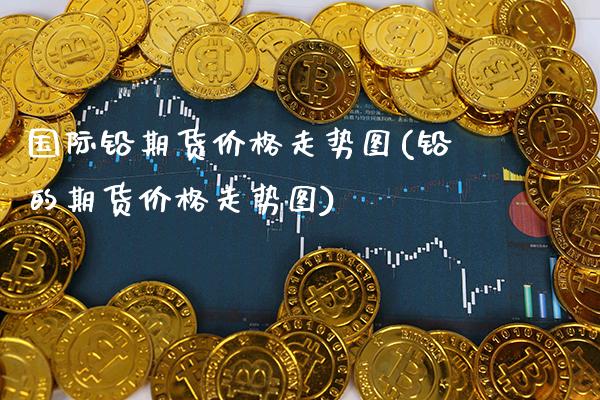 国际铅期货价格走势图(铅的期货价格走势图)_https://www.gnhpgy.com_黄金期货_第1张