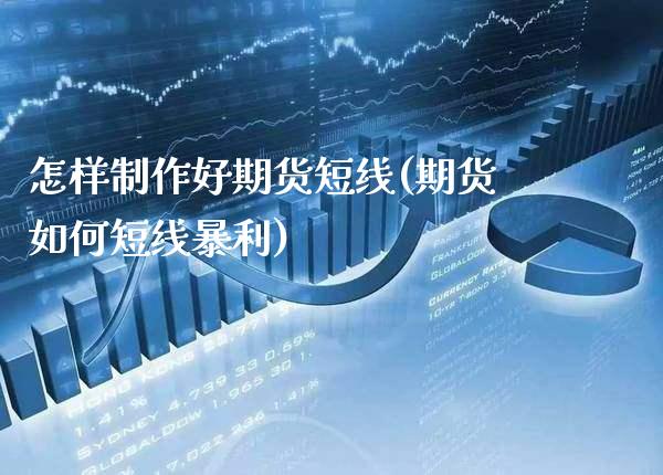 怎样制作好期货短线(期货如何短线暴利)_https://www.gnhpgy.com_纳指期货_第1张