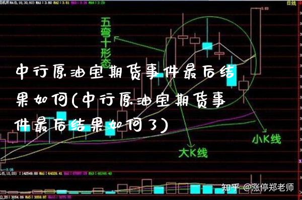 中行原油宝期货事件最后结果如何(中行原油宝期货事件最后结果如何了)_https://www.gnhpgy.com_股指期货_第1张