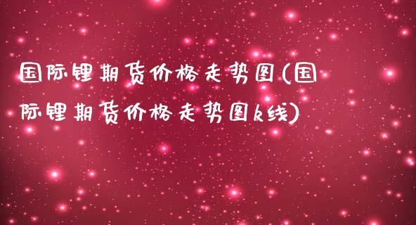 国际锂期货价格走势图(国际锂期货价格走势图k线)_https://www.gnhpgy.com_黄金期货_第1张