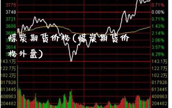 煤炭期货价格(煤炭期货价格外盘)_https://www.gnhpgy.com_股指期货_第1张
