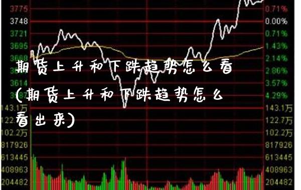 期货上升和下跌趋势怎么看(期货上升和下跌趋势怎么看出来)_https://www.gnhpgy.com_德指期货_第1张