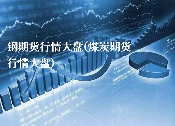 钢期货行情大盘(煤炭期货行情大盘)_https://www.gnhpgy.com_原油期货_第1张