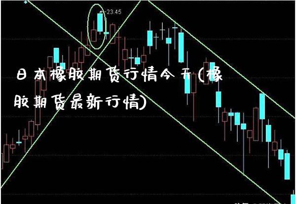 日本橡胶期货行情今天(橡胶期货最新行情)_https://www.gnhpgy.com_黄金期货_第1张