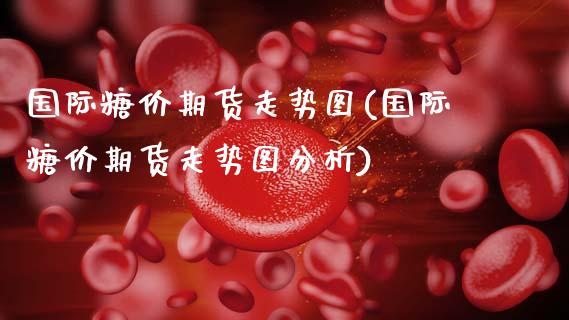 国际糖价期货走势图(国际糖价期货走势图分析)_https://www.gnhpgy.com_期货百科_第1张
