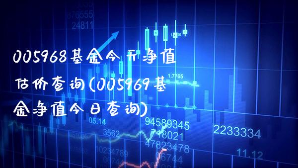 005968基金今天净值估价查询(005969基金净值今日查询)_https://www.gnhpgy.com_德指期货_第1张