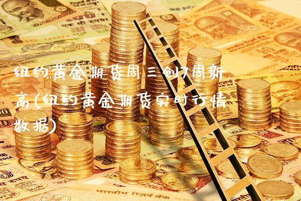 纽约黄金期货周三创7周新高(纽约黄金期货实时行情数据)_https://www.gnhpgy.com_原油期货_第1张