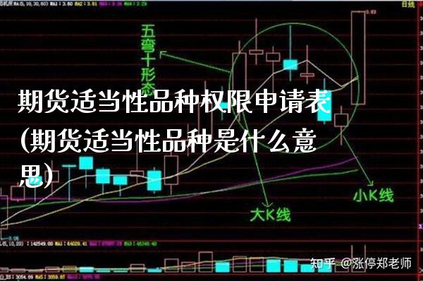期货适当性品种权限申请表(期货适当性品种是什么意思)_https://www.gnhpgy.com_德指期货_第1张