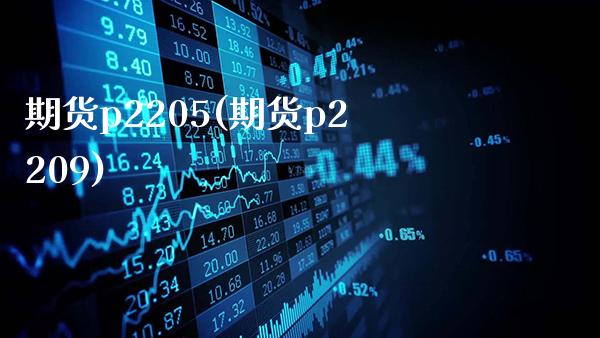 期货p2205(期货p2209)_https://www.gnhpgy.com_道指期货_第1张