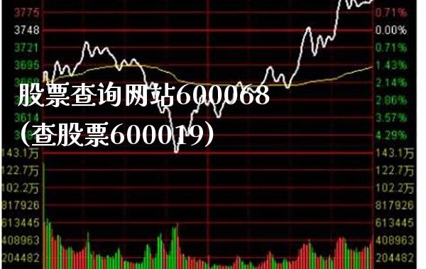 股票查询网站600068(查股票600019)_https://www.gnhpgy.com_期货知识_第1张