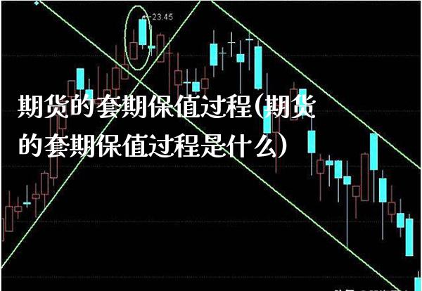 期货的套期保值过程(期货的套期保值过程是什么)_https://www.gnhpgy.com_原油期货_第1张