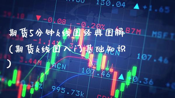 期货5分钟k线图经典图解(期货k线图入门基础知识)_黄金期货_第1张_公牛期货直播室 期货5分钟k线图经典图解(期货k线图入门基础知识)_https://www.gnhpgy.com_黄金期货_第1张
