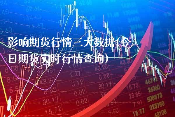 影响期货行情三大数据(今日期货实时行情查询)_https://www.gnhpgy.com_道指期货_第1张