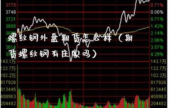 螺纹钢外盘期货怎么样（期货螺纹钢有吗）_https://www.gnhpgy.com_原油期货_第1张