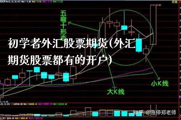 初学者外汇股票期货(外汇期货股票都有的开户)_原油期货_第1张_公牛期货直播室 初学者外汇股票期货(外汇期货股票都有的开户)_https://www.gnhpgy.com_原油期货_第1张