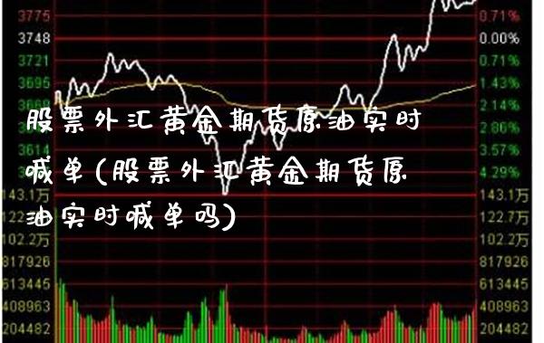 股票外汇黄金期货原油实时喊单(股票外汇黄金期货原油实时喊单吗)_https://www.gnhpgy.com_股指期货_第1张