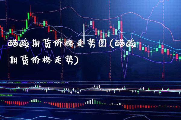 醋酸期货价格走势图(醋酸期货价格走势)_https://www.gnhpgy.com_期货知识_第1张
