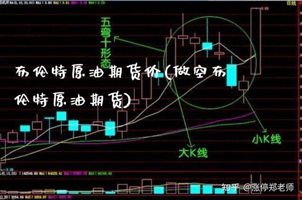 布伦特原油期货价(做空布伦特原油期货)_https://www.gnhpgy.com_期货知识_第1张