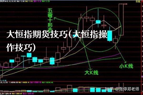 大恒指期货技巧(大恒指操作技巧)_https://www.gnhpgy.com_德指期货_第1张