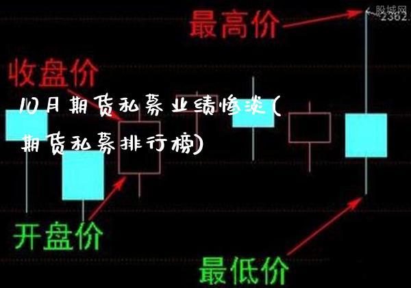 10月期货私募业绩惨淡(期货私募排行榜)_德指期货_第1张_公牛期货直播室 10月期货私募业绩惨淡(期货私募排行榜)_https://www.gnhpgy.com_德指期货_第1张