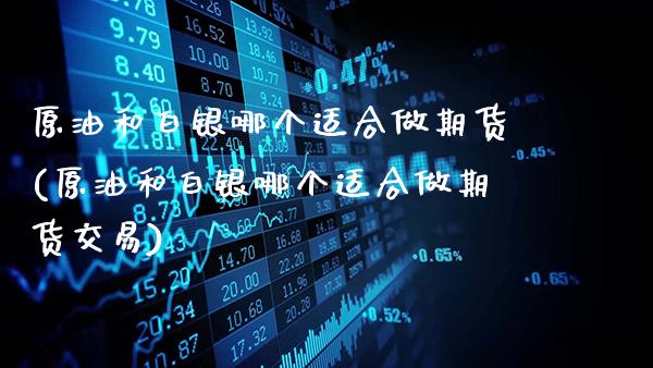原油和白银哪个适合做期货(原油和白银哪个适合做期货交易)_股指期货_第1张_公牛期货直播室 原油和白银哪个适合做期货(原油和白银哪个适合做期货交易)_https://www.gnhpgy.com_股指期货_第1张