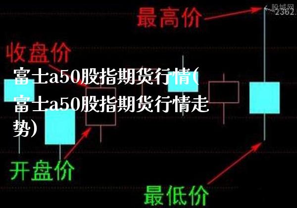 富士a50股指期货行情(富士a50股指期货行情走势)_https://www.gnhpgy.com_原油期货_第1张