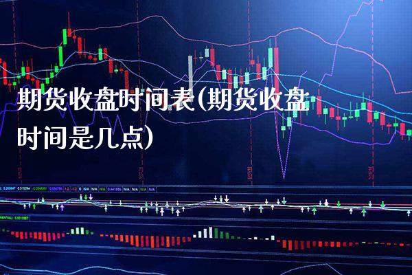 期货收盘时间表(期货收盘时间是几点)_https://www.gnhpgy.com_纳指期货_第1张