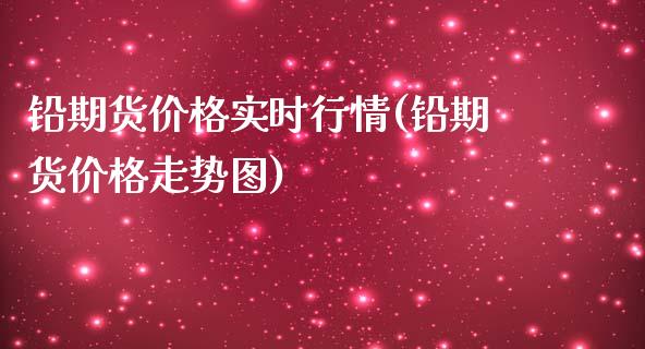 铅期货价格实时行情(铅期货价格走势图)_https://www.gnhpgy.com_道指期货_第1张