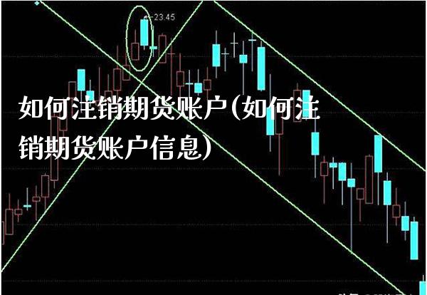 如何注销期货账户(如何注销期货账户信息)_https://www.gnhpgy.com_股指期货_第1张