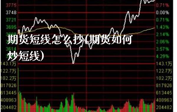 期货短线怎么抄(期货如何炒短线)_道指期货_第1张_公牛期货直播室 期货短线怎么抄(期货如何炒短线)_https://www.gnhpgy.com_道指期货_第1张