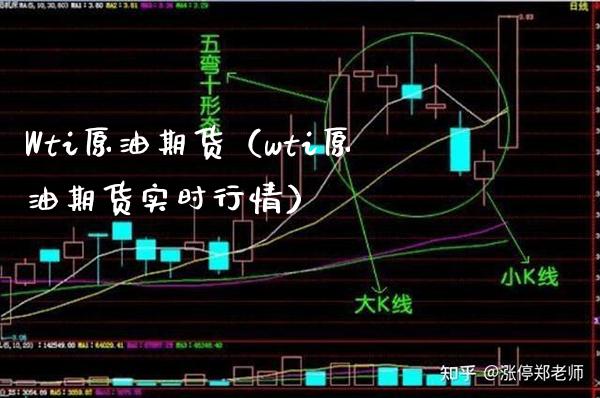 Wti原油期货（wti原油期货实时行情）_https://www.gnhpgy.com_道指期货_第1张