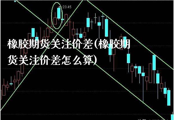 橡胶期货关注价差(橡胶期货关注价差怎么算)_https://www.gnhpgy.com_黄金期货_第1张