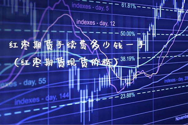 红枣期货手续费多少钱一手（红枣期货现货价格）_https://www.gnhpgy.com_原油期货_第1张
