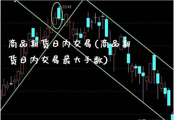 商品期货日内交易(商品期货日内交易最大手数)_https://www.gnhpgy.com_纳指期货_第1张