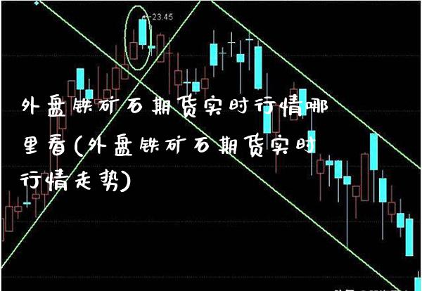 外盘铁矿石期货实时行情哪里看(外盘铁矿石期货实时行情走势)_https://www.gnhpgy.com_原油期货_第1张