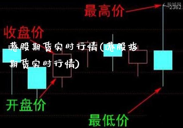 港股期货实时行情(港股指期货实时行情)_https://www.gnhpgy.com_德指期货_第1张