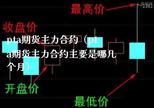 pta期货主力合约（pta期货主力合约主要是哪几个月）_https://www.gnhpgy.com_纳指期货_第1张