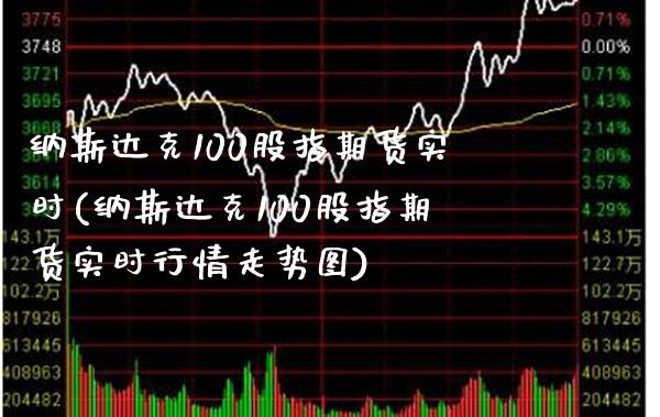 纳斯达克100股指期货实时(纳斯达克100股指期货实时行情走势图)_原油期货_第1张_公牛期货直播室 纳斯达克100股指期货实时(纳斯达克100股指期货实时行情走势图)_https://www.gnhpgy.com_原油期货_第1张