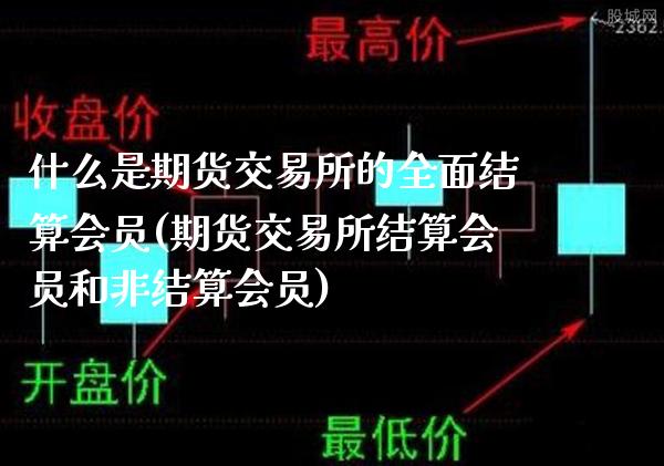 什么是期货交易所的全面结算会员(期货交易所结算会员和非结算会员)_https://www.gnhpgy.com_道指期货_第1张