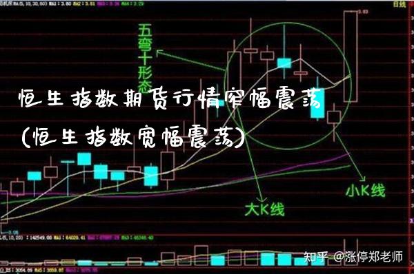 恒生指数期货行情窄幅震荡(恒生指数宽幅震荡)_黄金期货_第1张_公牛期货直播室 恒生指数期货行情窄幅震荡(恒生指数宽幅震荡)_https://www.gnhpgy.com_黄金期货_第1张