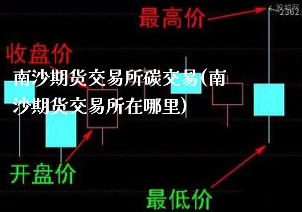 南沙期货交易所碳交易(南沙期货交易所在哪里)_https://www.gnhpgy.com_黄金期货_第1张