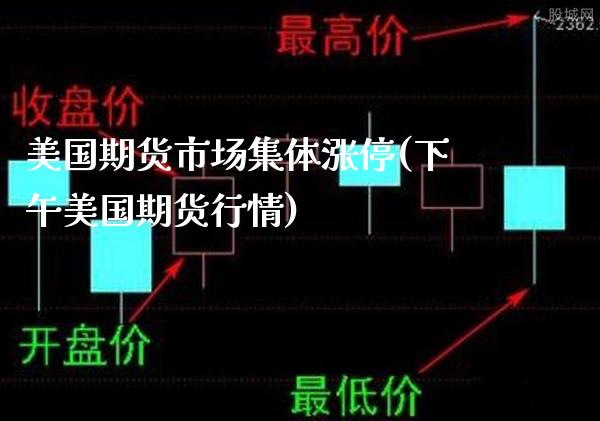 美国期货市场集体涨停(下午美国期货行情)_https://www.gnhpgy.com_恒指期货_第1张