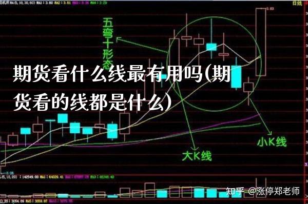 期货看什么线最有用吗(期货看的线都是什么)_恒指期货_第1张_公牛期货直播室 期货看什么线最有用吗(期货看的线都是什么)_https://www.gnhpgy.com_恒指期货_第1张