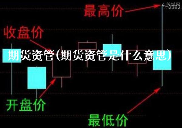 期货资管(期货资管是什么意思)_https://www.gnhpgy.com_期货知识_第1张