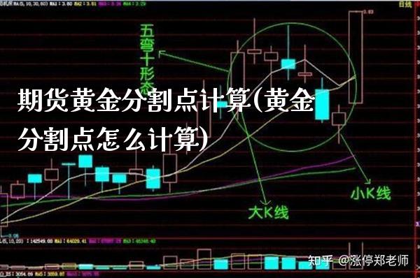 期货黄金分割点计算(黄金分割点怎么计算)_黄金期货_第1张_公牛期货直播室 期货黄金分割点计算(黄金分割点怎么计算)_https://www.gnhpgy.com_黄金期货_第1张