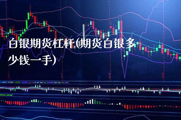 白银期货杠杆(期货白银多少钱一手)_https://www.gnhpgy.com_道指期货_第1张